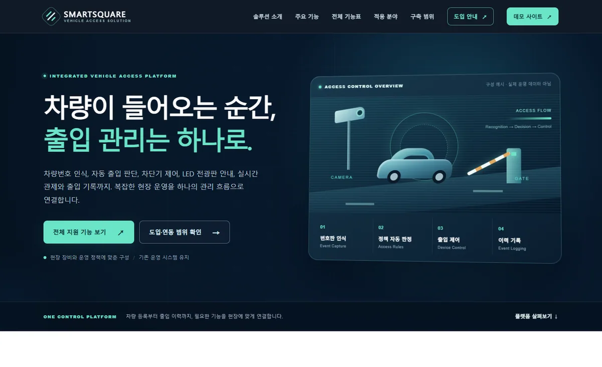 Vehicle access product site image